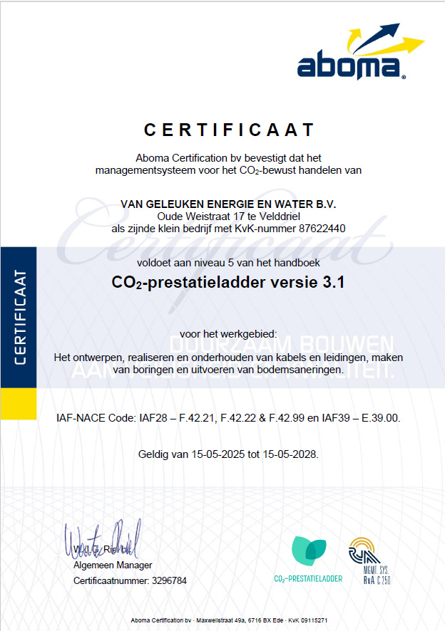 CO2 Prestatieladder